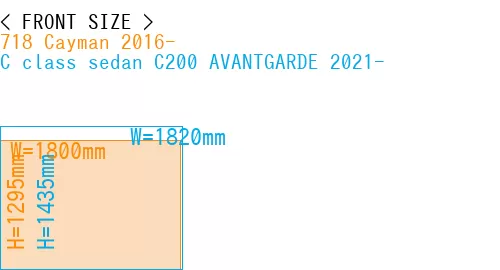 #718 Cayman 2016- + C class sedan C200 AVANTGARDE 2021-